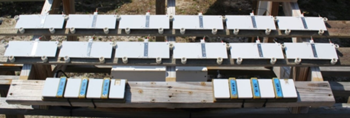 Image of sample panels undergoing 6 month outdoor exposure